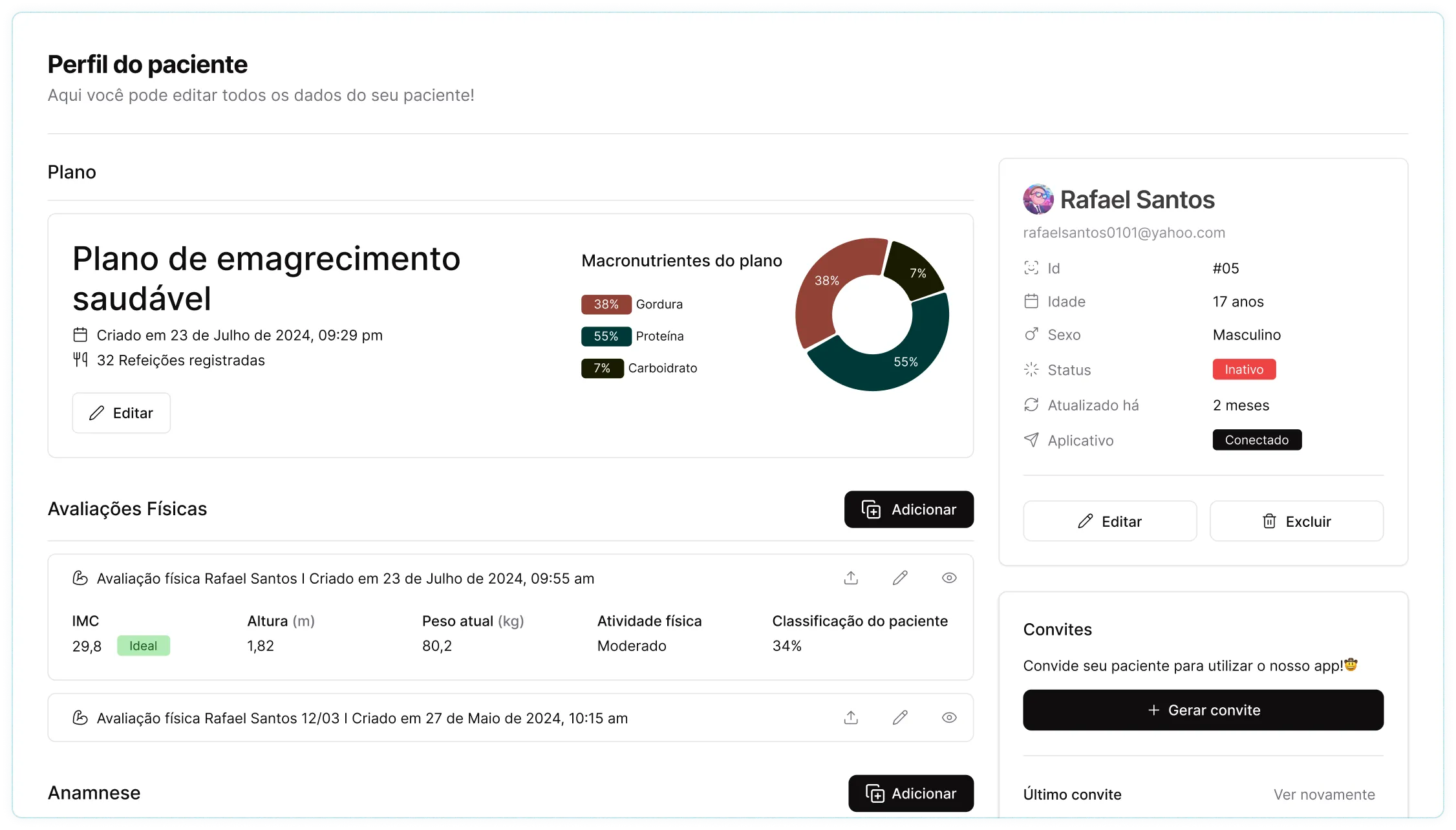 Imagem ilustrativa da página de paciente individual