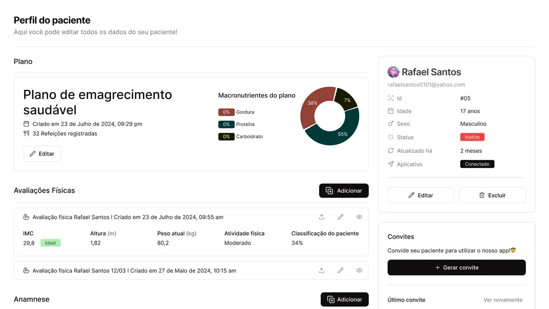 Imagem ilustrativa da página de paciente individual